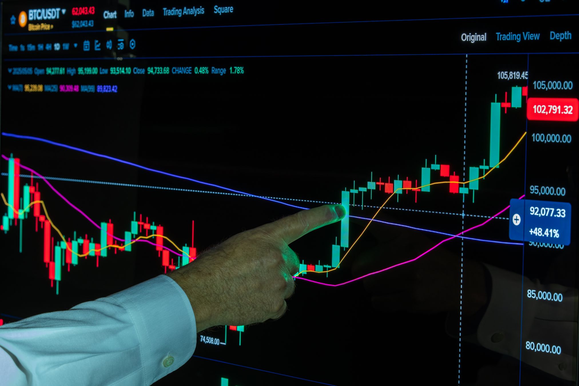 Best AI Investment Scam Recovery Steps After Losing Money